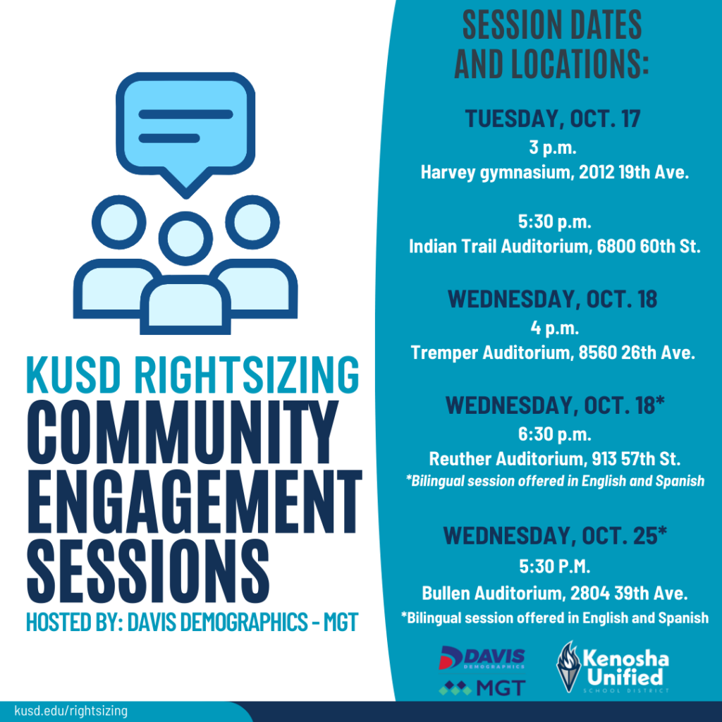 Rightsizing Community Engagement Sessions Oct. 17 & 18