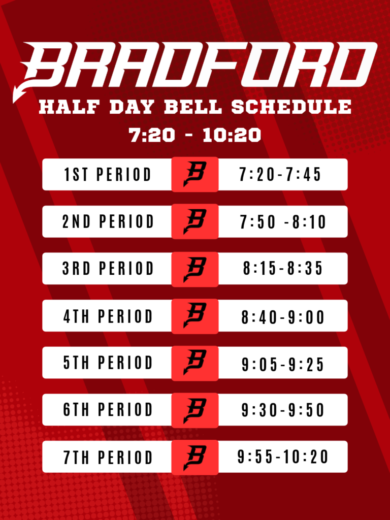 BRADFORD HIGH SCHOOL HALF DAY BELL SCHEDULE 7:20 AM – 10:20 AM Period Time 1st Period 7:20 – 7:45 AM 2nd Period 7:50 – 8:10 AM 3rd Period 8:15 – 8:35 AM 4th Period 8:40 – 9:00 AM 5th Period 9:05 – 9:25 AM 6th Period 9:30 – 9:50 AM 7th Period 9:55 – 10:20 AM