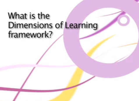 Dimensions Of Learning Academy – BVBZ