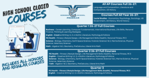 Closed Courses