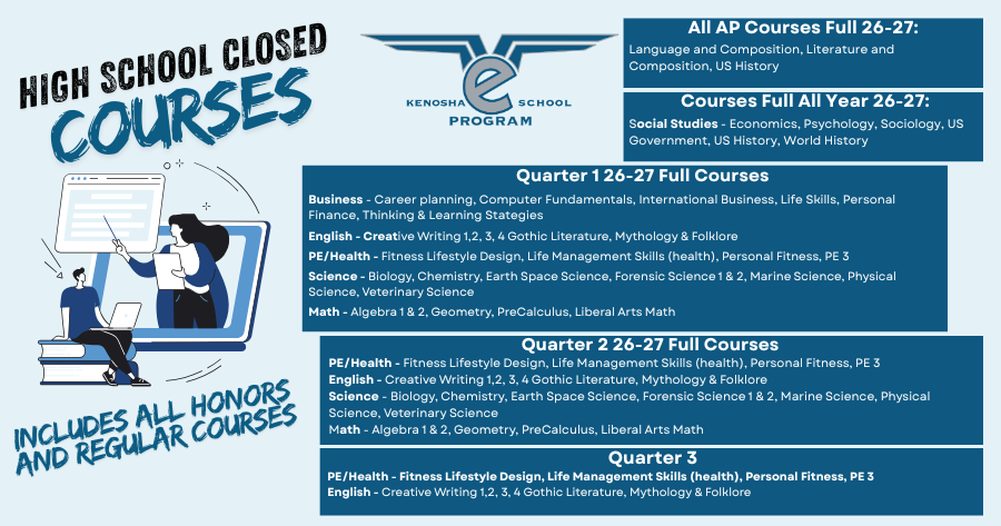 Closed Courses