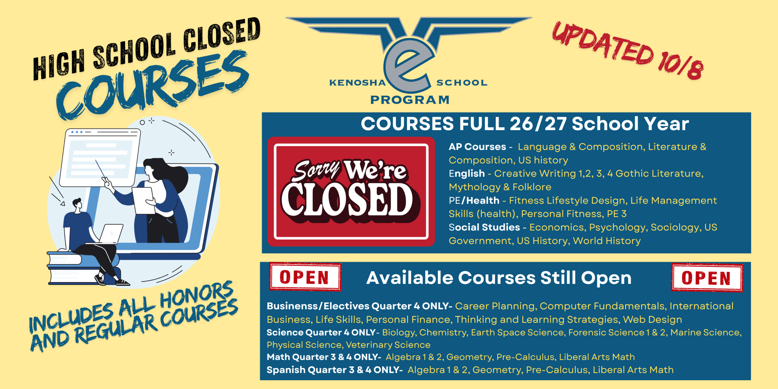 Kenosha eSchool Closed courses