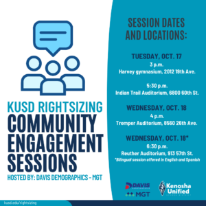 Rightsizing Community Engagement Sessions 2023