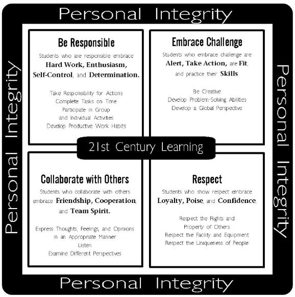 LakeView K-8 Academy