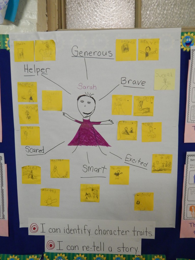 LakeView K-8 Academy