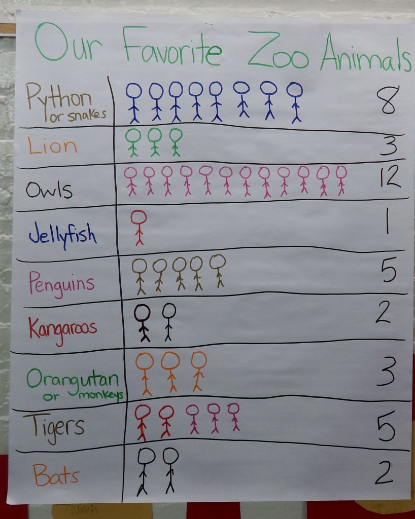 LakeView K-8 Academy