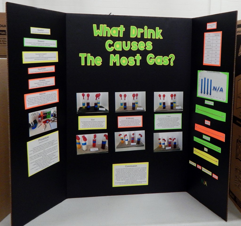 LakeView K-8 Academy