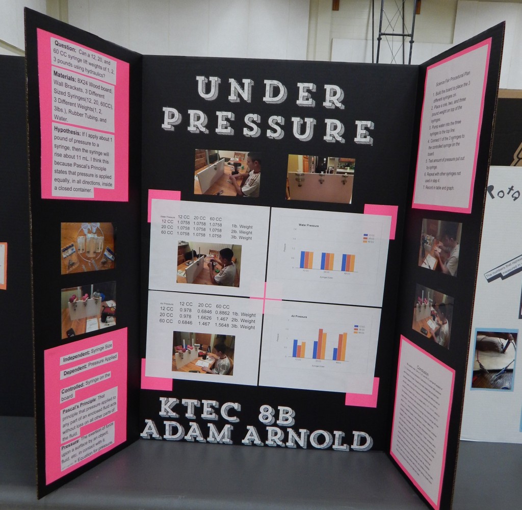 LakeView K-8 Academy