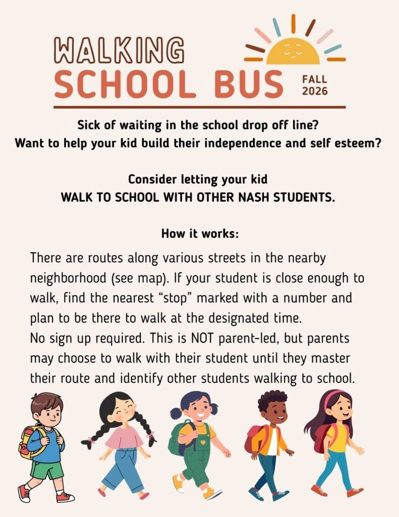 Walking school bus introduction and map