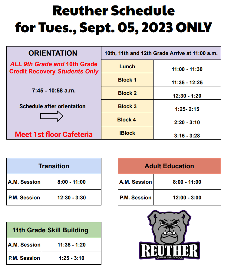 Reuther Central High School