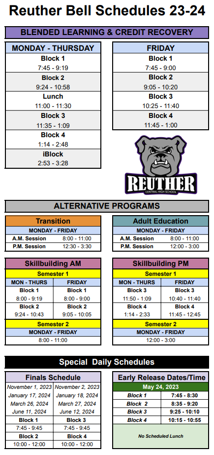Reuther Central High School
