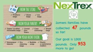 NexTrex Recycling Program