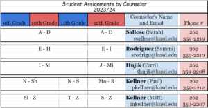 Tremper Counselor assignments