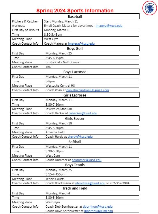 Spring Sports starting dates and contact information