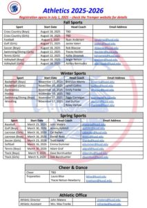 Start Dates & Coach Contact Info