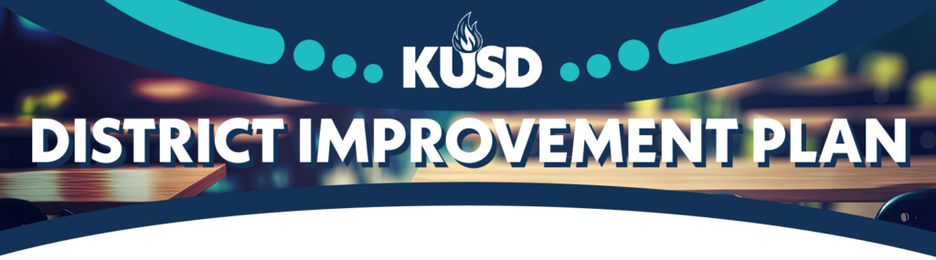 Kenosha Unified School District