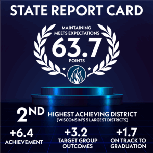 KUSD Shows Academic Growth on 2024-25 State Report Card Results