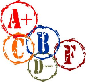 collage of grades: A+, B, C, D- and F