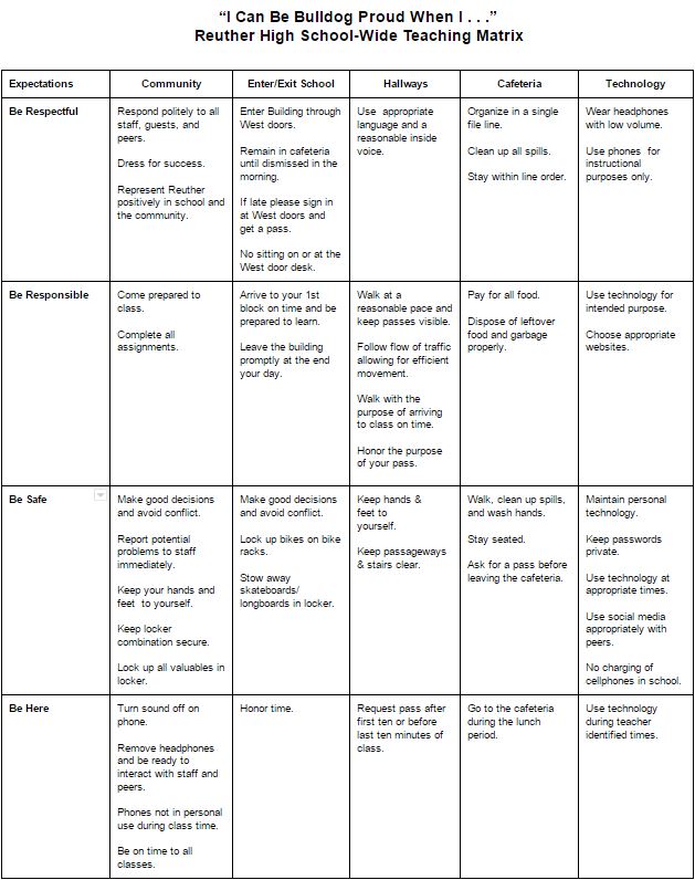 2016-17-school-wide-matrix