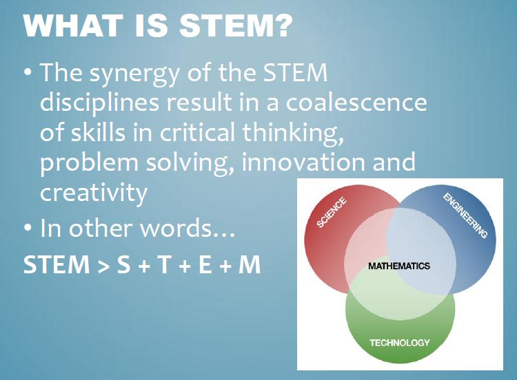 STEM